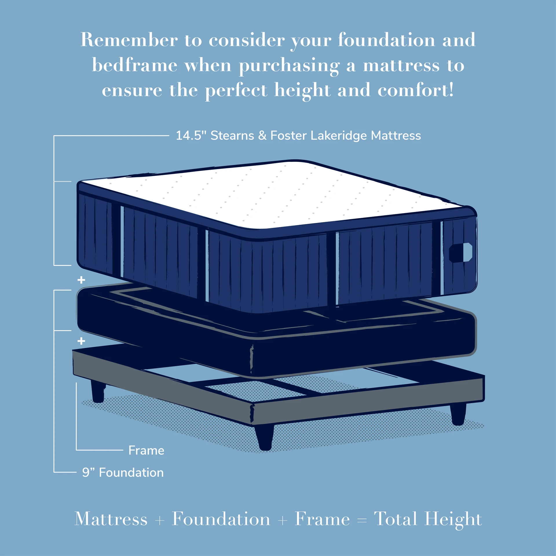 Kirkland Signature by Stearns & Foster 14.5" Pillow Top Lakeridge Mattress - 3