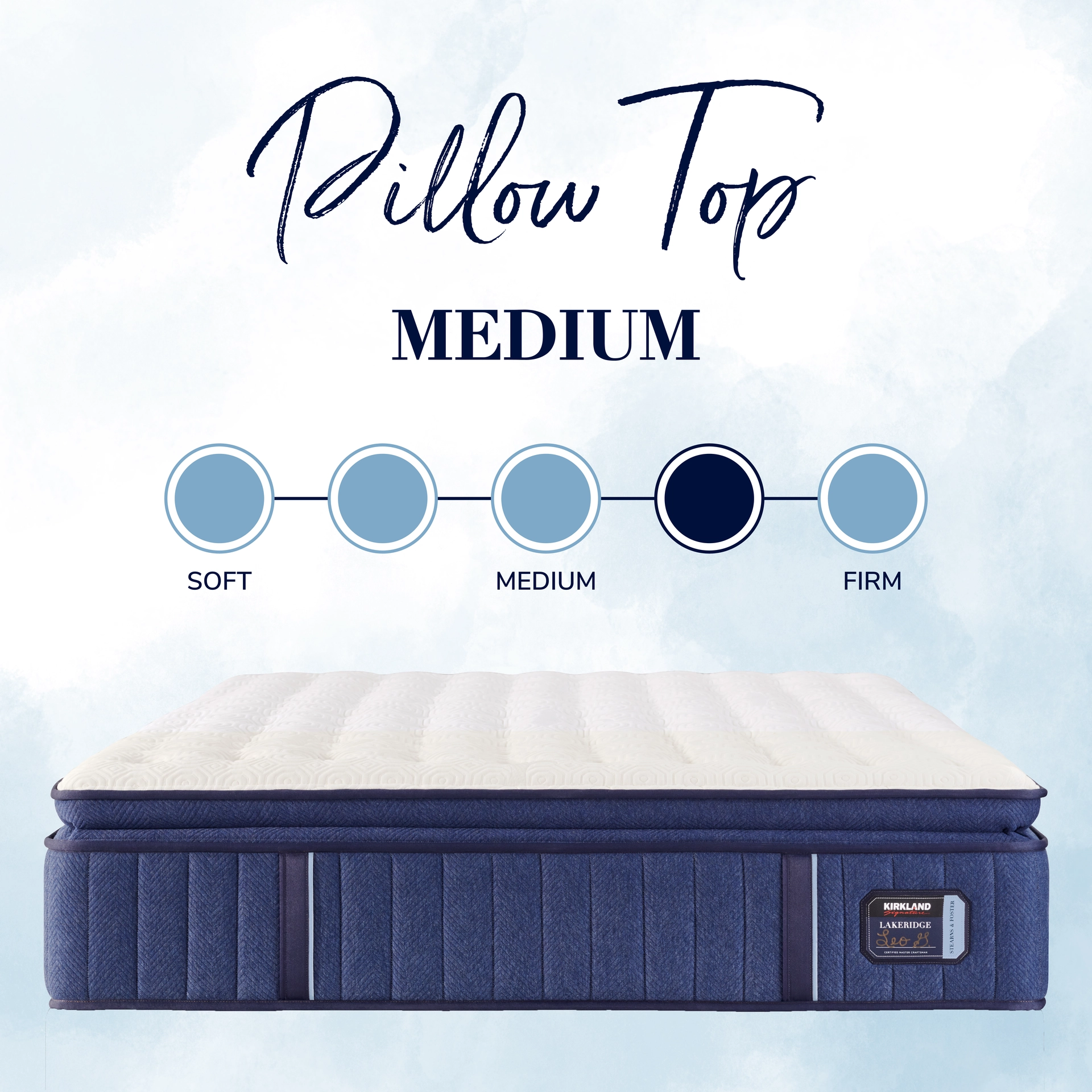 Kirkland Signature by Stearns & Foster 14.5" Pillow Top Lakeridge Mattress - 5
