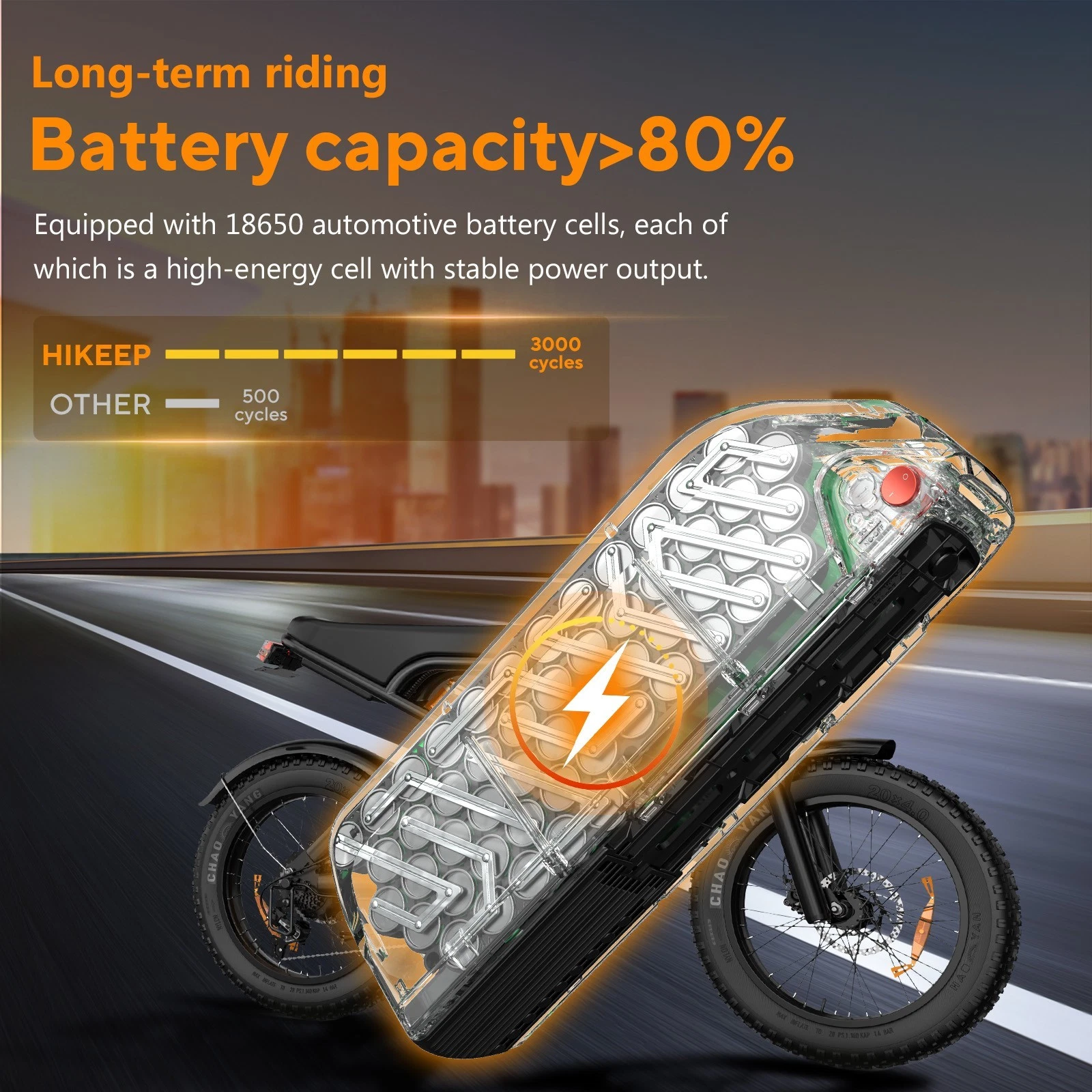 Hikeep ebike 20" Fat Tires Mountain Electric Bicycle for Adults 1000W 48V 28 MPH - 4
